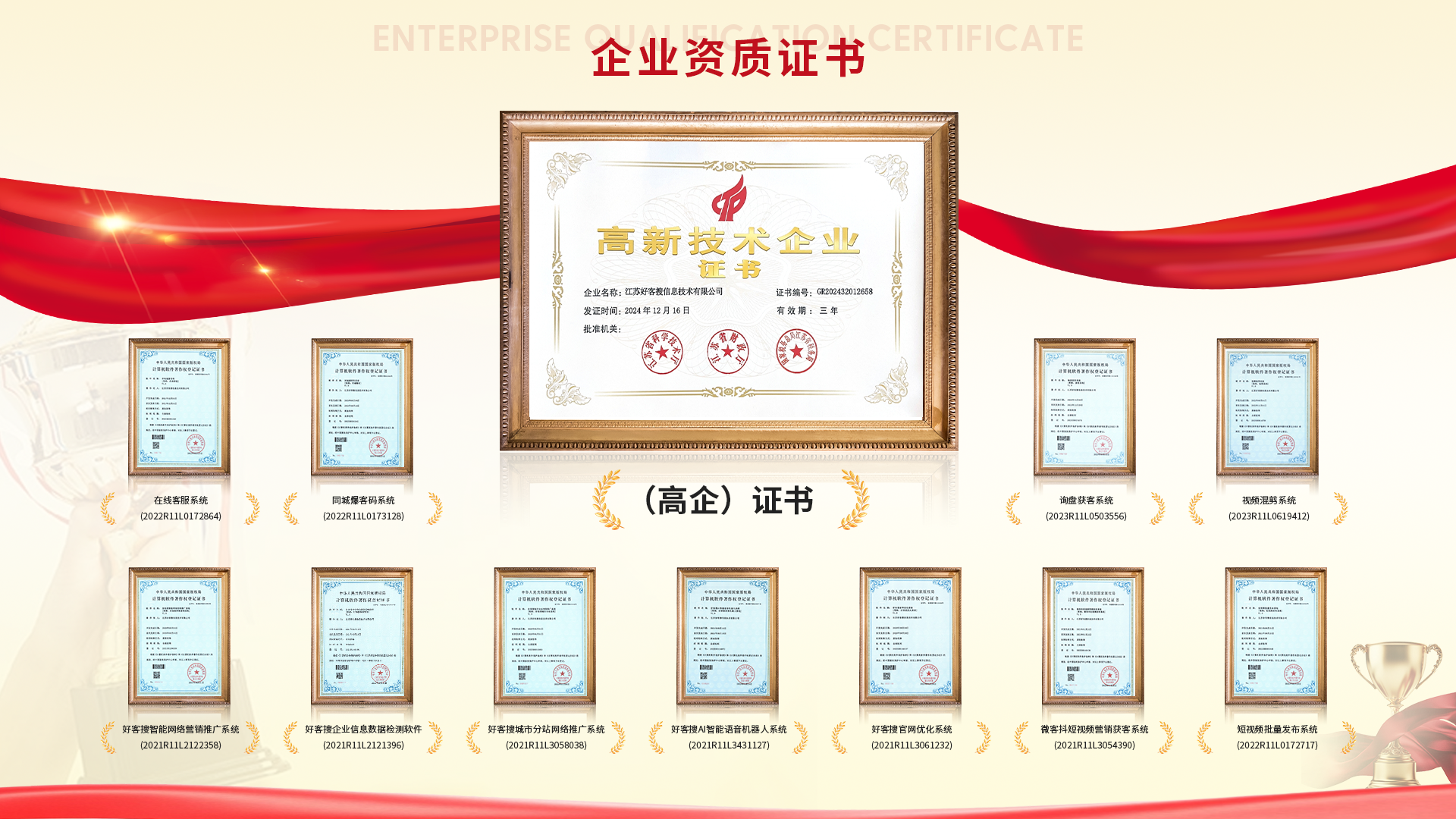 汉台网站排名收录的几条秘密，很少有人知道